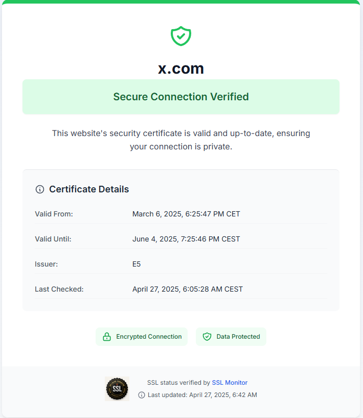SSL certificate public status page